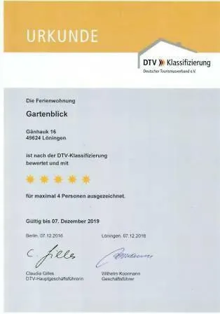 아파트 Gaenhauk 16 Loningen